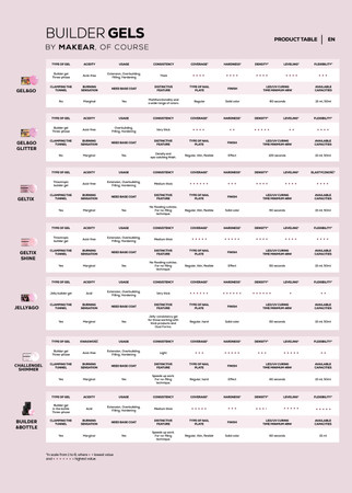 Gel&Go Glitter Lila Rose GG24 - builder gel 50ml | SED